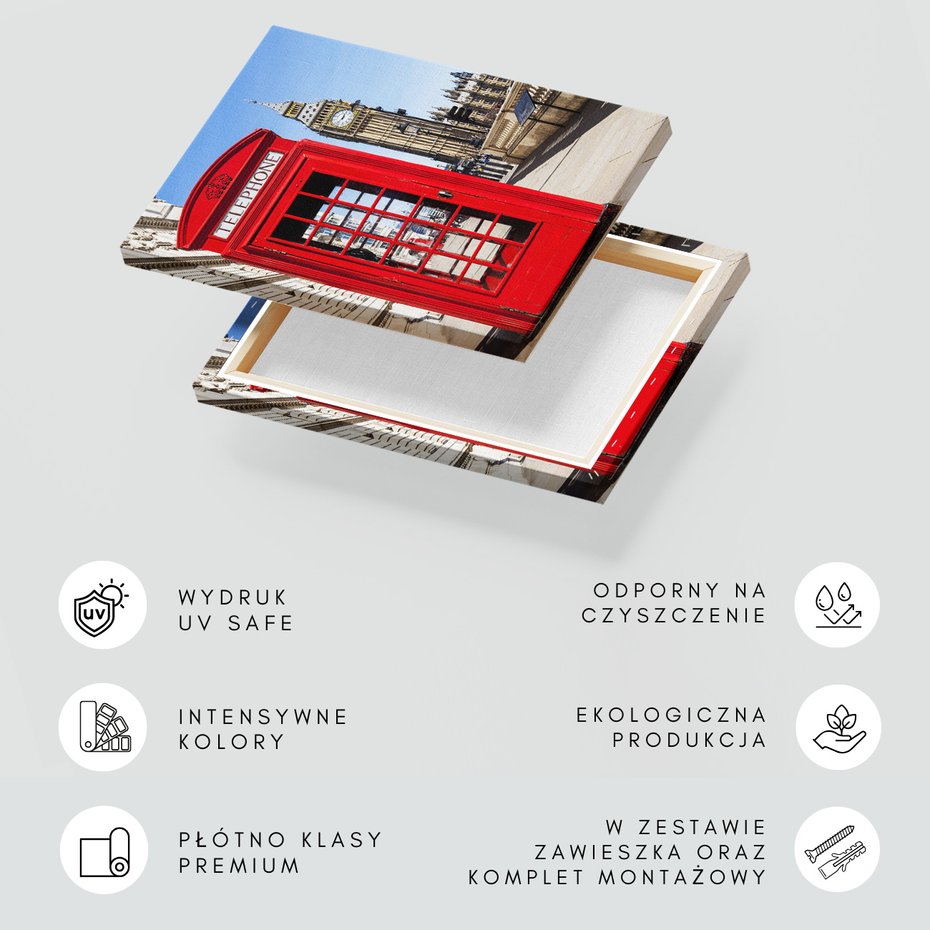Obraz na płótnie - Londyn, budka telefoniczna, miasto