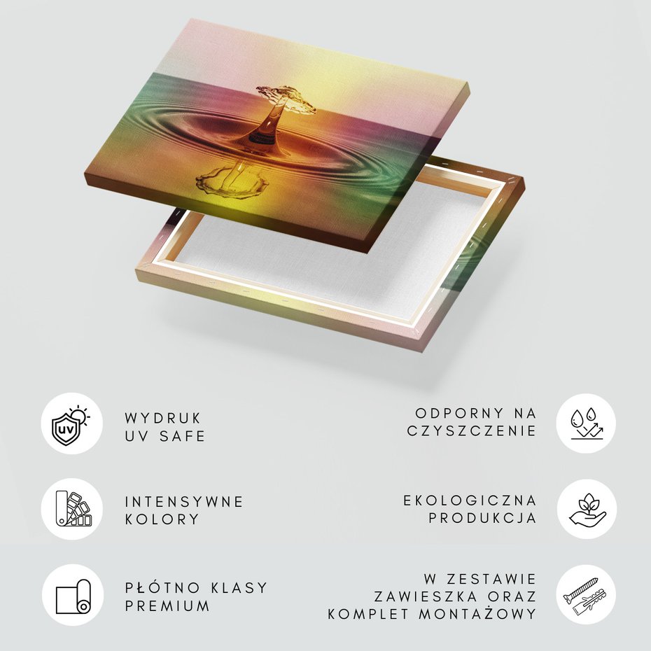 Obraz na płótnie - woda, kropla, abstrakcja