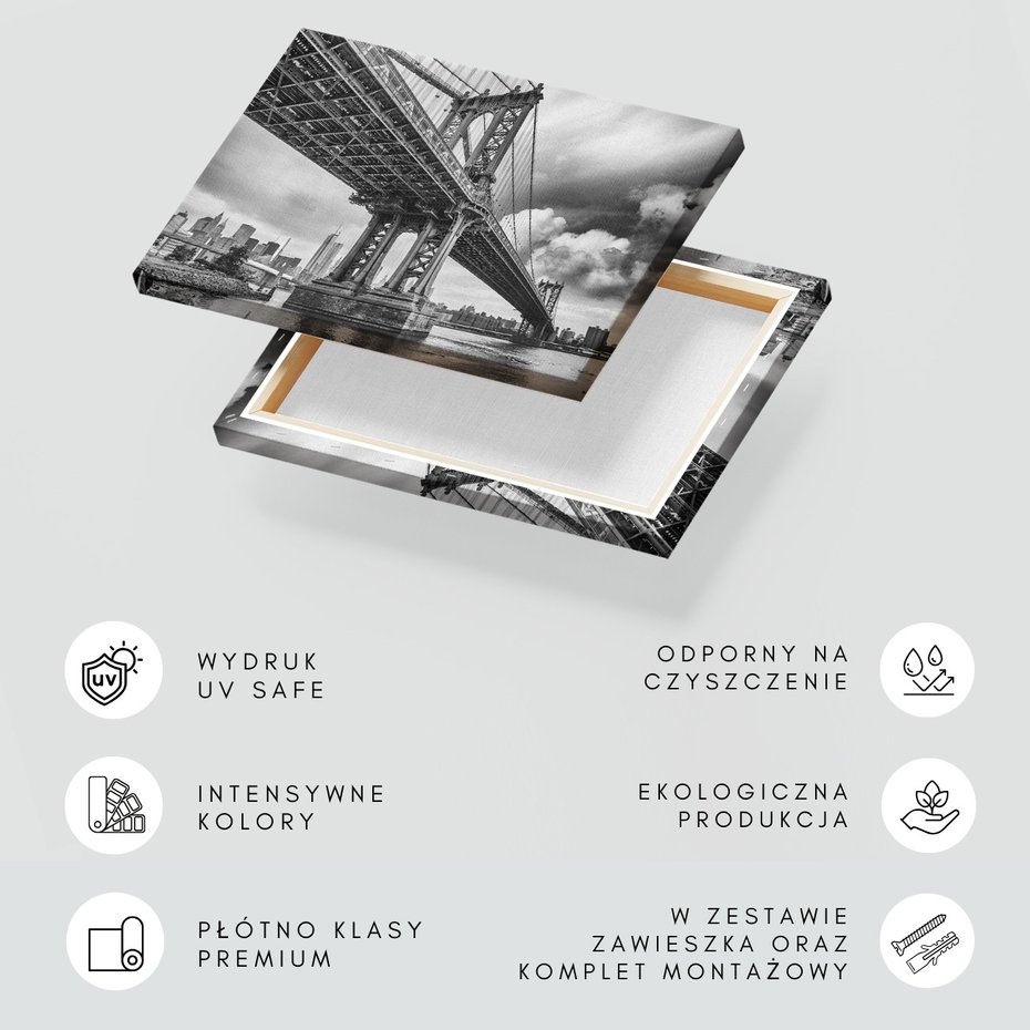 Obraz na płótnie - most, miasto, rzeka