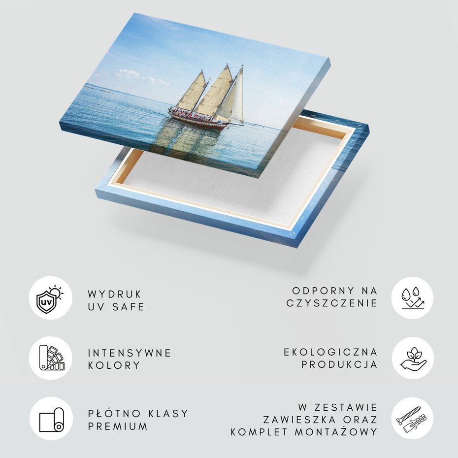 Obraz na płótnie - żaglówka, morze, woda