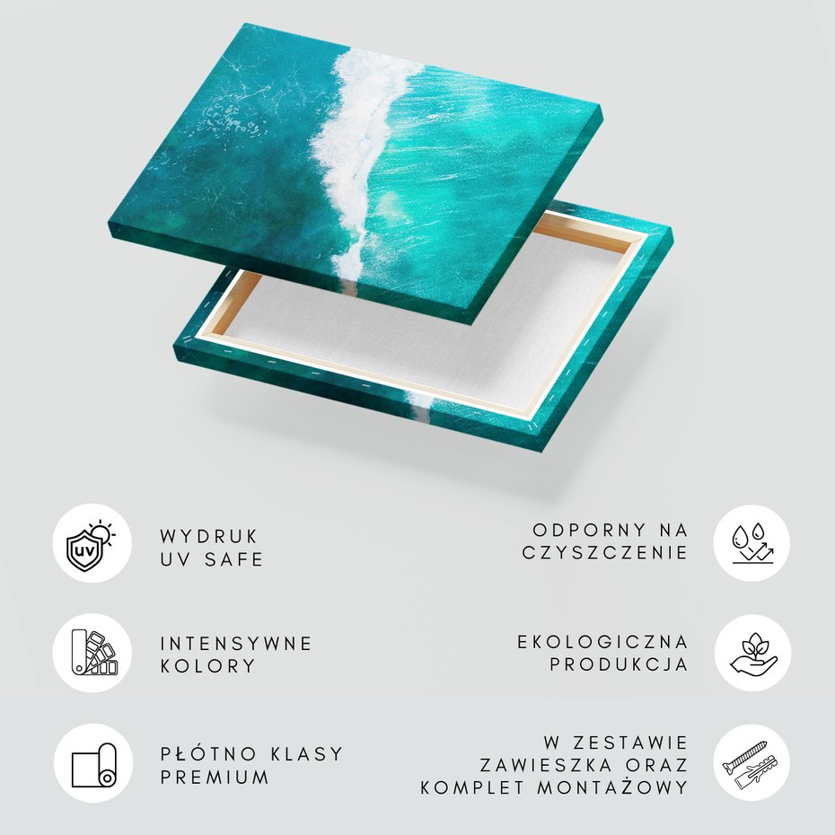 Obraz na płótnie - woda, morze, fale