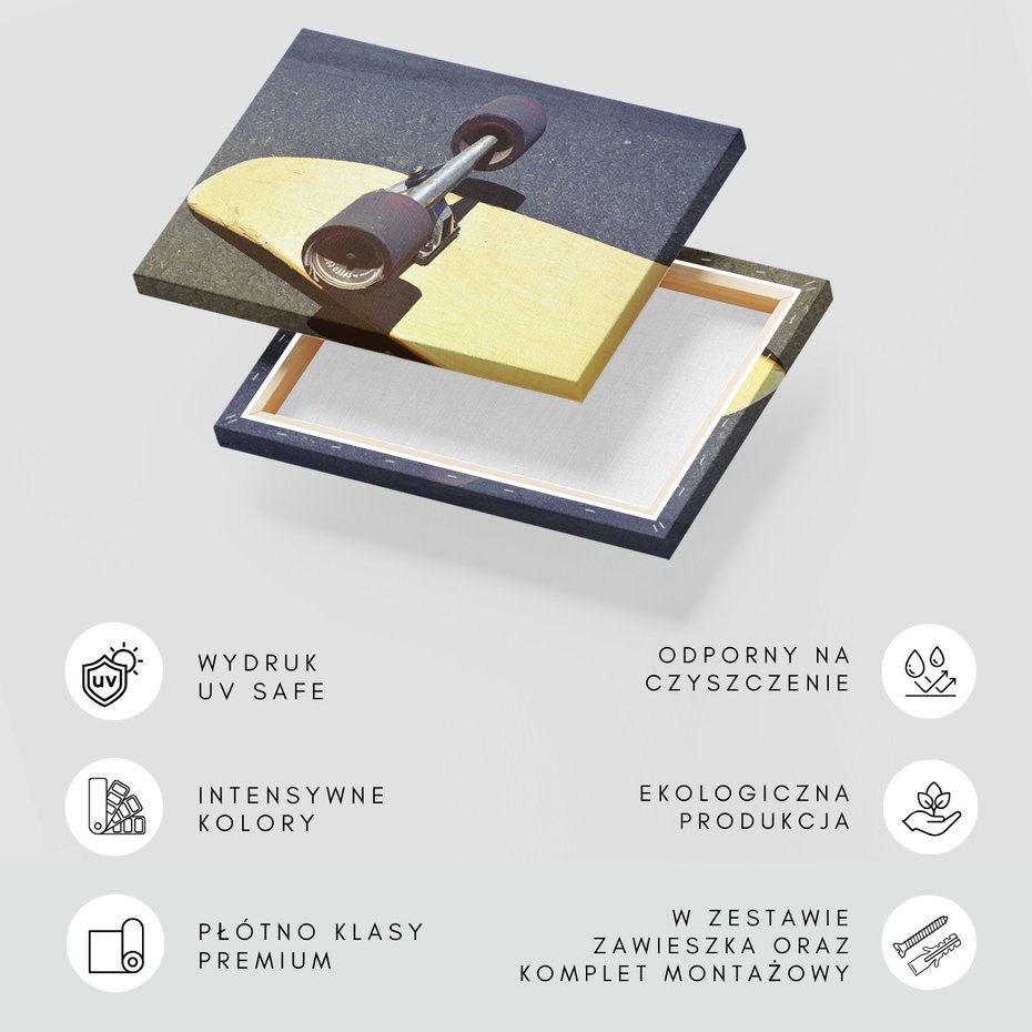 Obraz na płótnie - deskorolka, kółka, sport