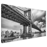 Obraz na płótnie - most, miasto, rzeka